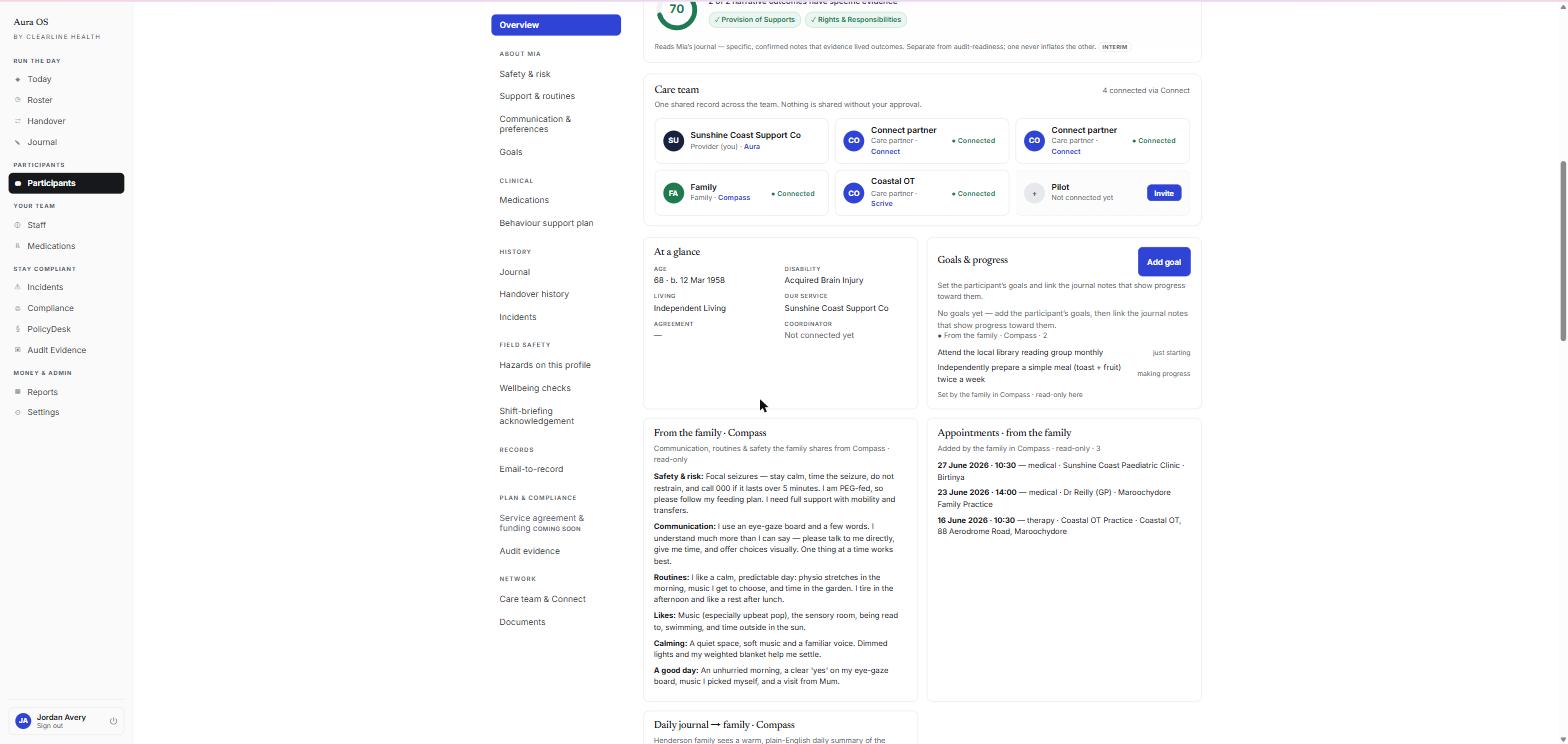 Aura participant record with the family's Compass notes and the OT connection